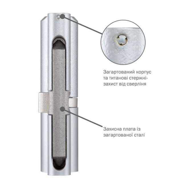 Циліндр ABLOY DIN_MOD_KK HARD CYLP332T *PROTEC2 69 CR 38Hix31 CAM30 CLIQ M/S TA77ZZ BOX Циліндр ABLOY DIN_MOD_KK HARD CYLP332T *PROTEC2 69 CR 38Hix31 CAM30 CLIQ M/S TA77ZZ BOX