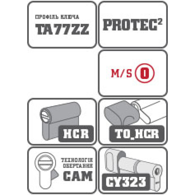 Цилиндр Abloy DIN MOD KT CY323 *PROTEC 2 62 HCR 31x31T TO HCR CAM30 M/S TA77ZZ BOX