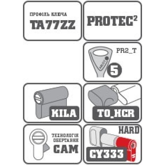 Цилиндр Abloy DIN MOD KT HARD CY333 *PROTEC 2 63 Kila 32Hx31T TO HCR CAM30 5KEY PR2 T TA77ZZ BOX