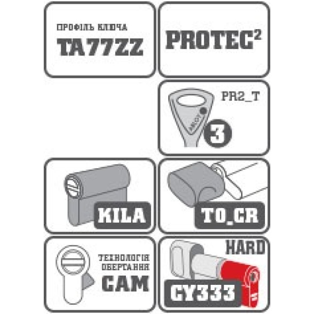 Циліндр ABLOY DIN_MOD_KT HARD CY333 *PROTEC2 68 KILA 32Hx36T TO_CR CAM30 3KEY PR2_T TA77ZZ BOX Циліндр ABLOY DIN_MOD_KT HARD CY333 *PROTEC2 68 KILA 32Hx36T TO_CR CAM30 3KEY PR2_T TA77ZZ BOX