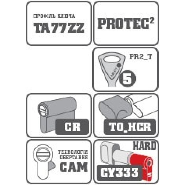 Цилиндр Abloy DIN MOD KT HARD CY333 *PROTEC 2 63 CR 32Hx31T TO HCR CAM30 5KEY PR2 T TA77ZZ BOX