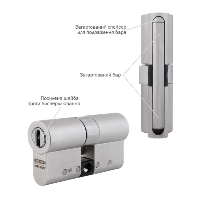 Цилиндр IKON DIN KK e-CLIQ 65 NST 35ix30 CAM30 CLIQ GO M/S 