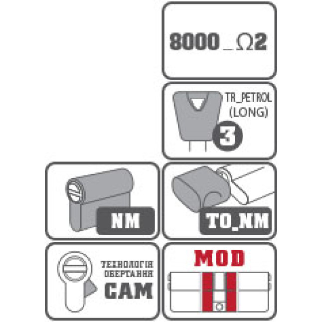 Циліндр KESO DIN_MOD_KT B 8000_?2 100 NM 50x50T TO_NM CAM30 3KEY TR_PETROL_LONG_38mm BOX