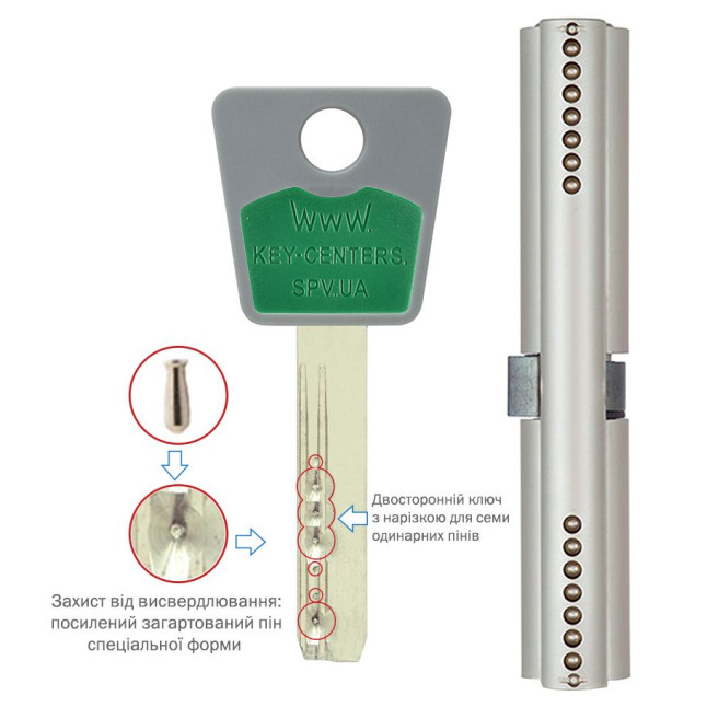 Циліндр MUL-T-LOCK DIN_KK 7x7 95 NST 35x60 CAM30 5KEY DND77_BLUE 0767 BOX_M