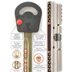 Цилиндр Mul-t-lock DIN KK XP Classic 81 NST 31x50 CAM30 3KEY ARC GREY INS 064 BOX S