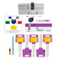 Циліндр MUL-T-LOCK DIN_KK XP *ClassicPro 90 NST 40x50 CGW 5KEY DND3D_PURPLE_INS 4867 BOX_S