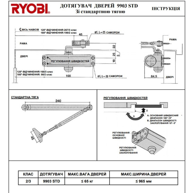 Доводчик дверний Ryobi 9903 Сірий антрацит
