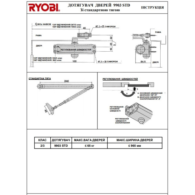 Доводчик дверний Ryobi 9903 Чорний